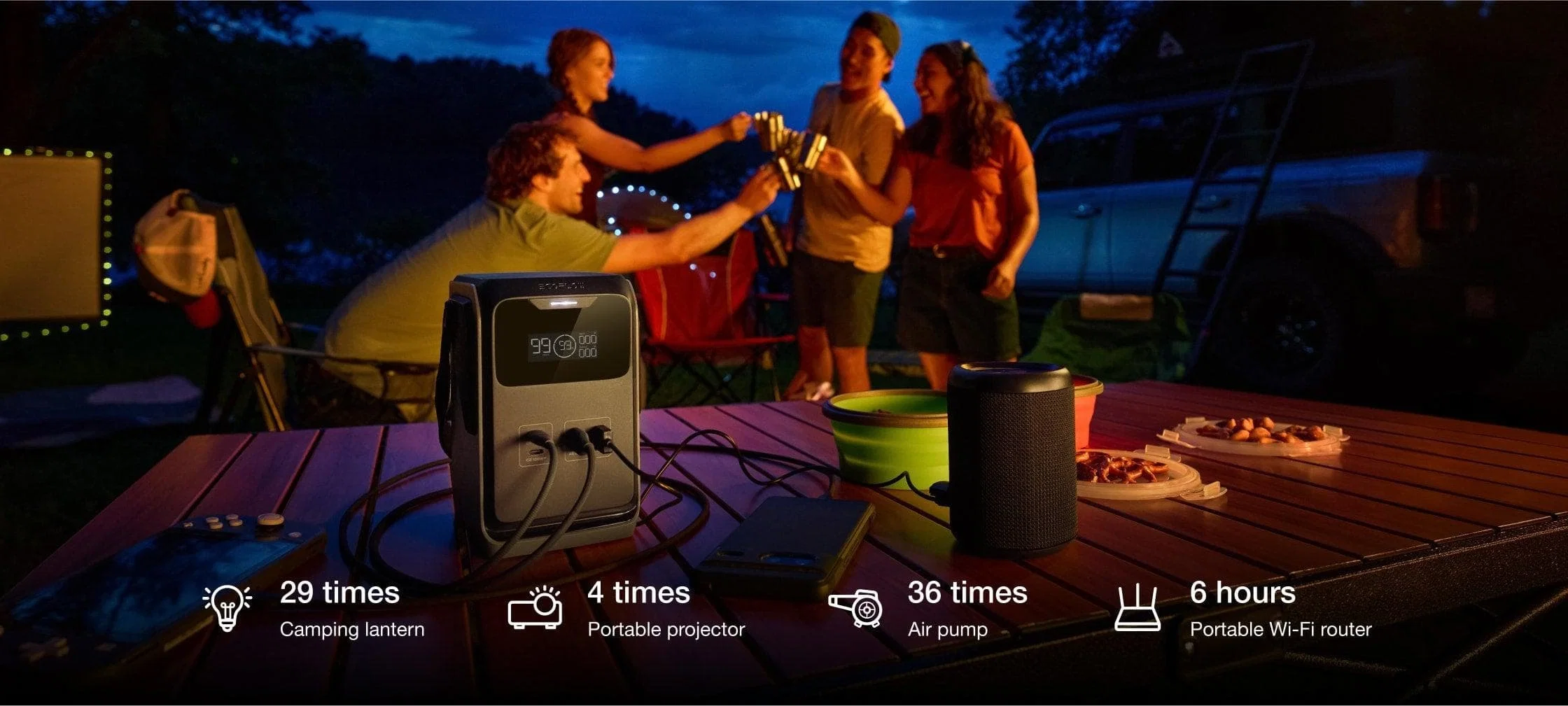 ecoflow trail 200 dc 8 9 EcoFlow Trail 200 DC ứng dụng thực tế ngoài trời