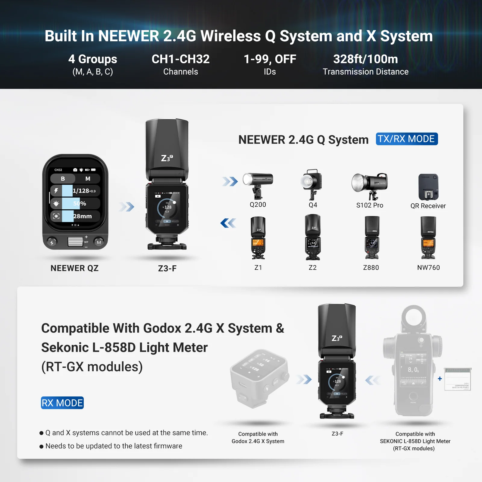 Neewer Z3 Fujifilm tích hợp hệ thống wireless 2.4GHz Q System