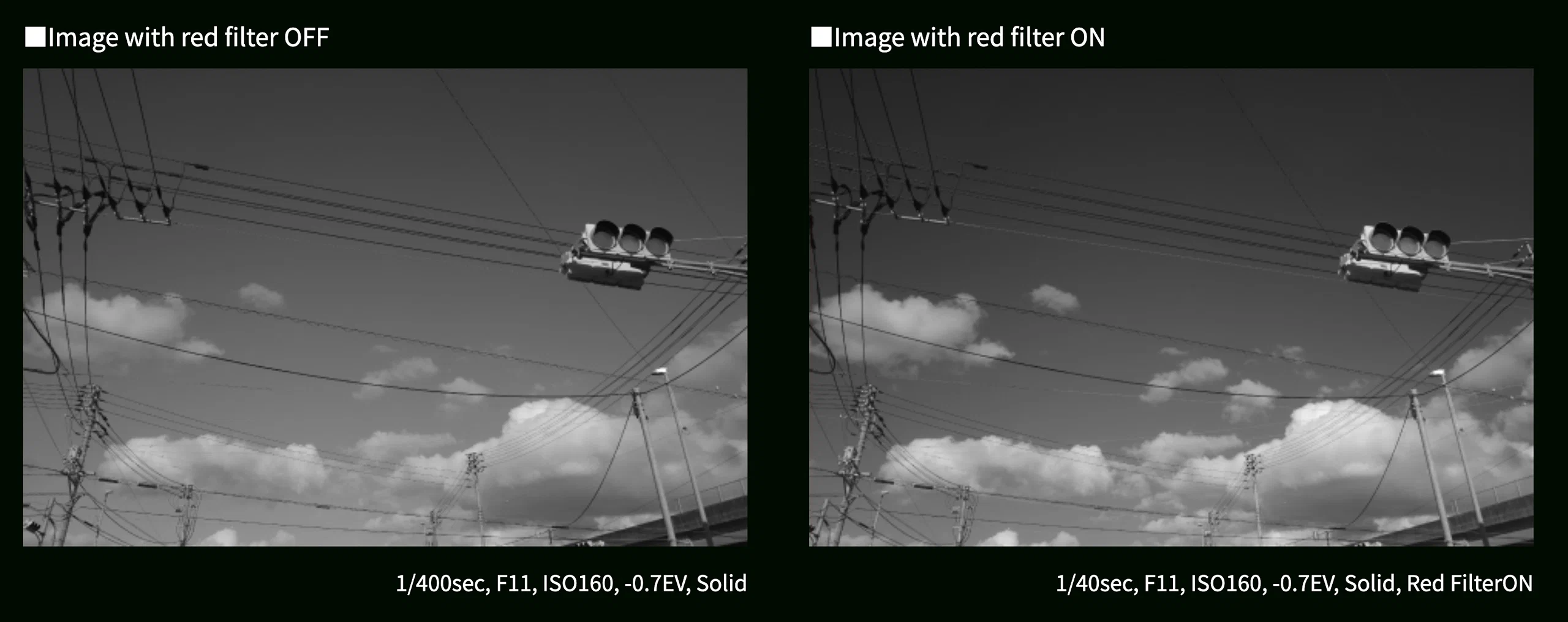 Ricoh GR IV Monochrome tích hợp bộ lọc đỏ