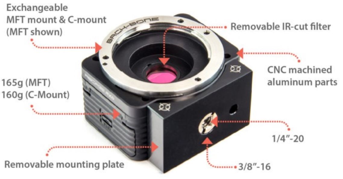 RXO2-RC ngàm MFT mới cho máy ảnh Sony RXO II