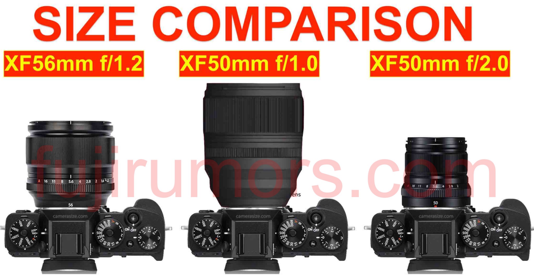 Bộ ảnh thực tế về siêu ống kính Fujinon XF50mm f/1.0