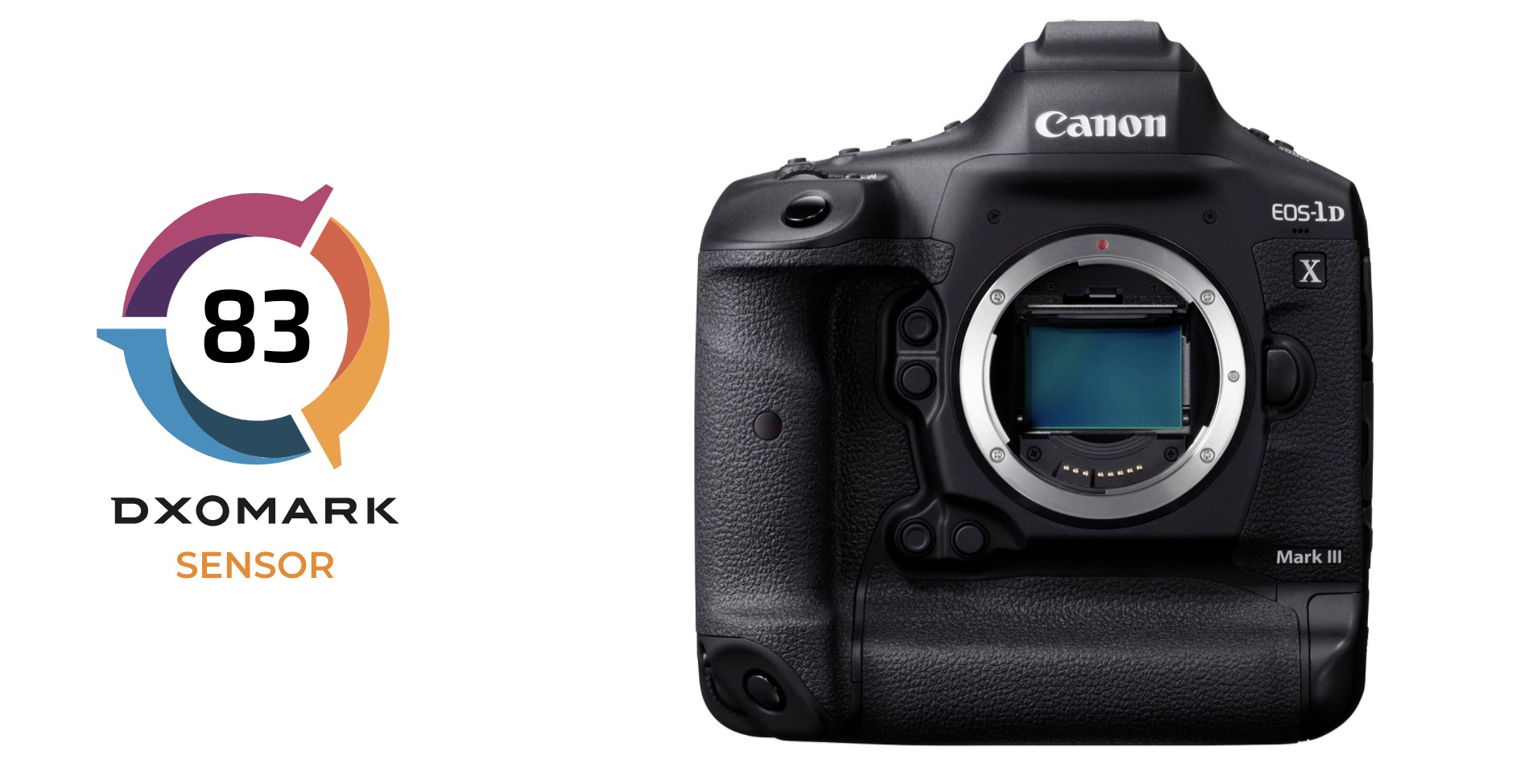 Canon 1D X Mark III có điểm DXOMark thấp hơn cả người tiền nhiệm
