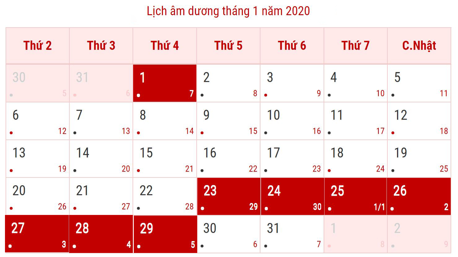 Lịch nghỉ Tết Nguyên Đán 2020 Canh Tý