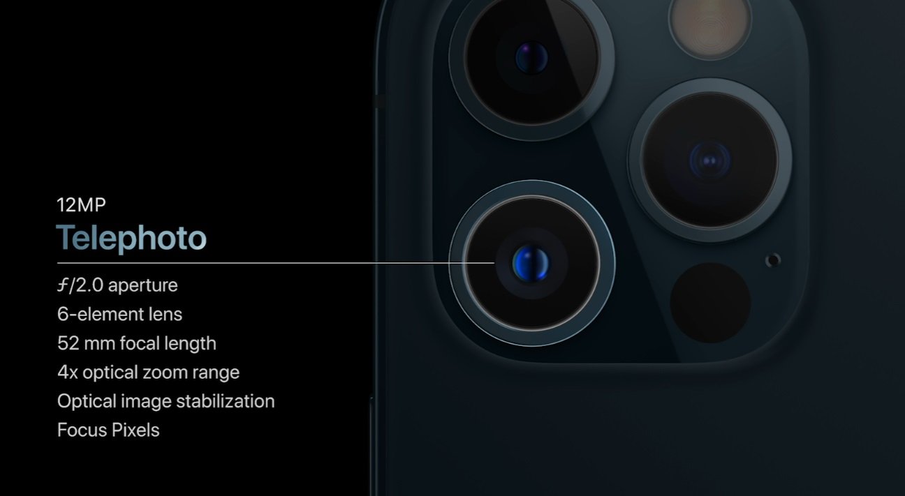 So sánh camera của ba thế hệ iPhone SE 2020, iPhone XR và các iPhone 12 mới