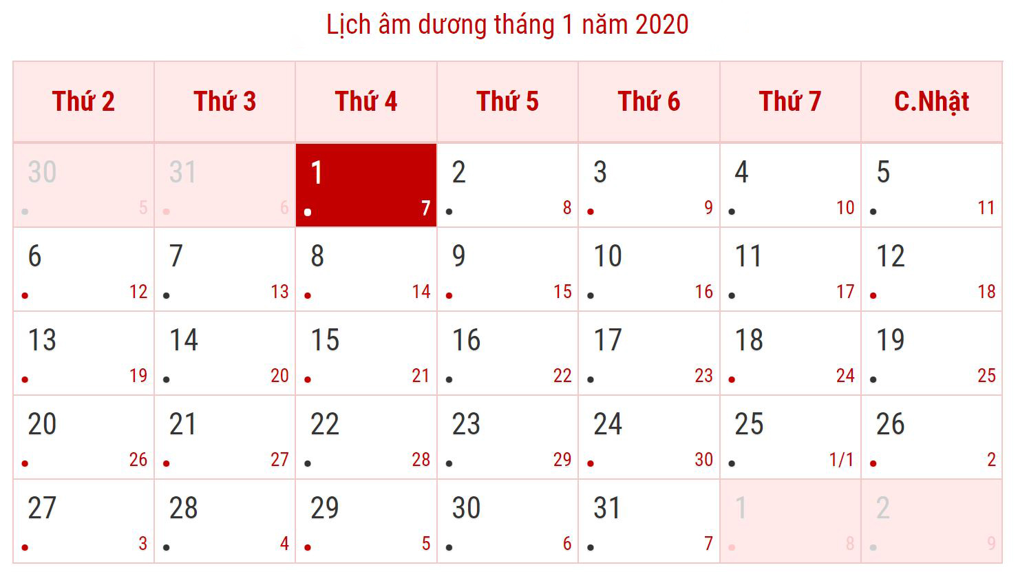 Lịch nghỉ Tết Nguyên Đán 2020 Canh Tý