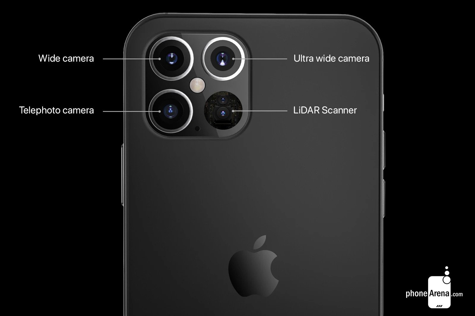 Camera trên iPhone 12 sẽ tiếp tục có độ phân giải 12MP nhưng kích thước cảm biến lớn hơn?