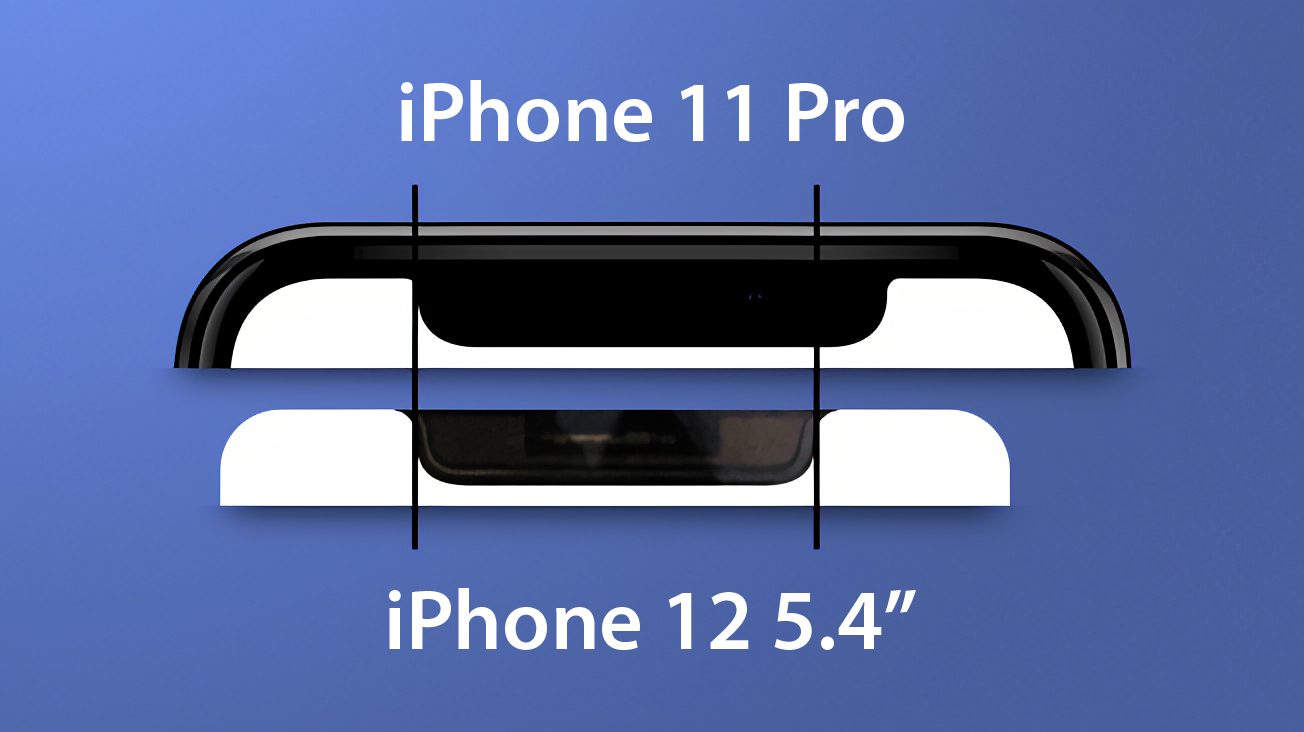Xuất hiện ảnh thực tế tai thỏ được cho là của iPhone 12 với kích thước nhỏ hơn