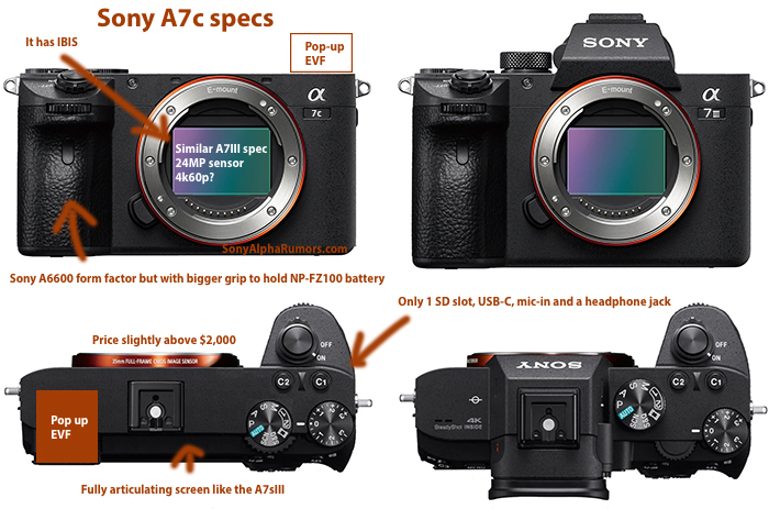 Chiếc máy ảnh full frame sắp tới của Sony sẽ có tên Sony A7C chứ không phải A5