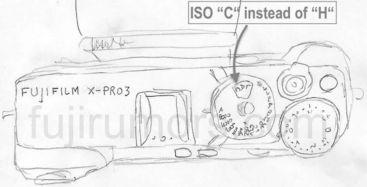 Fujifilm chuẩn bị ra mắt máy ảnh X-Pro3