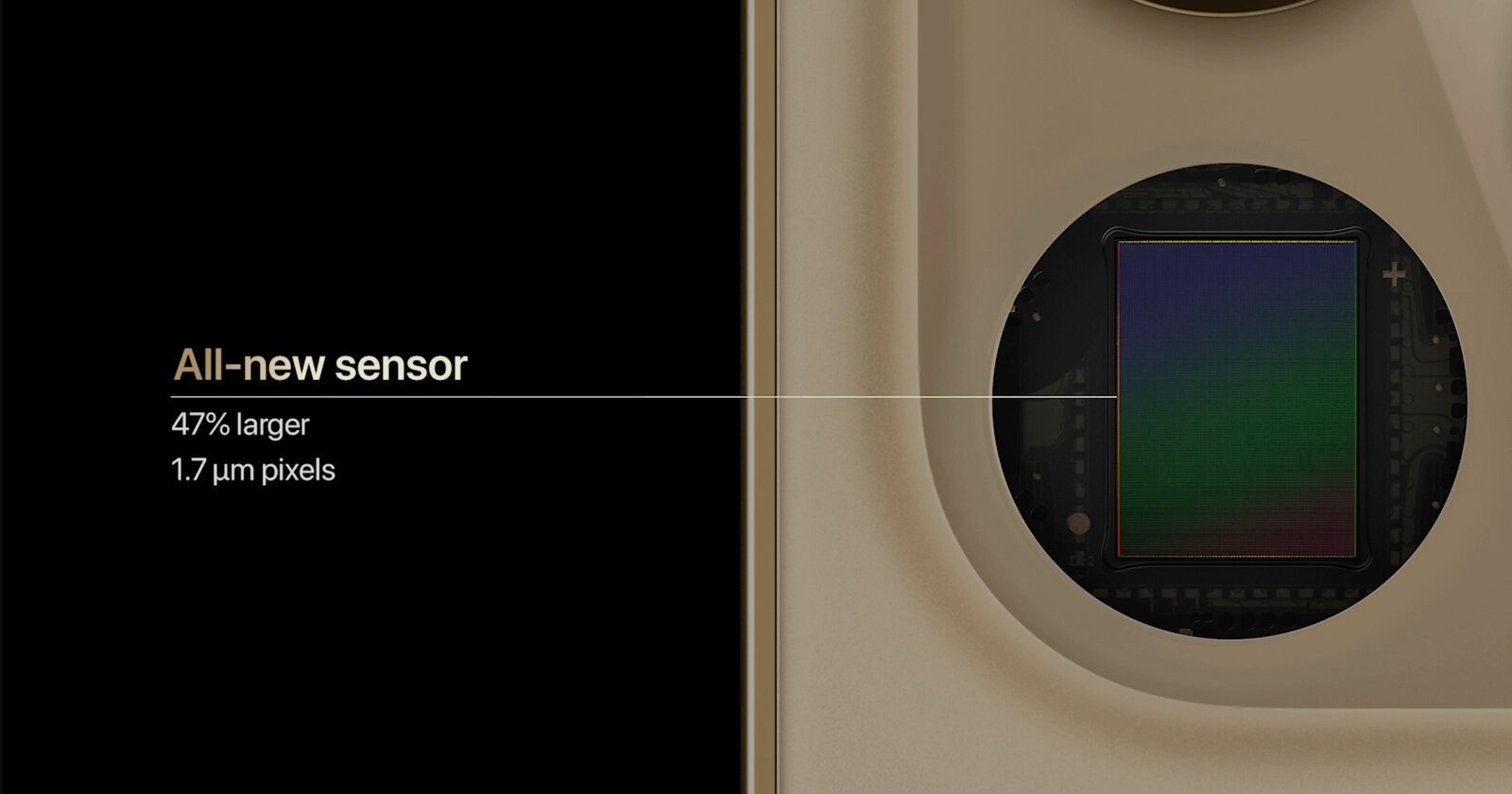 Chi tiết về camera và cảm biến trên iPhone 12 Pro Max