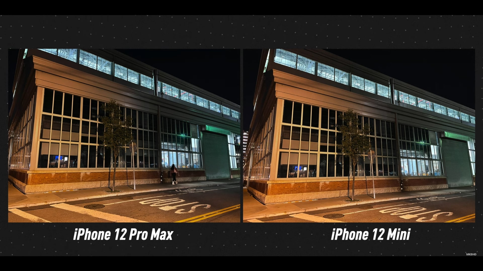 Tổng hợp đánh giá camera của iPhone 12 Pro Max: Mạnh, nhưng chưa đủ ấn tượng