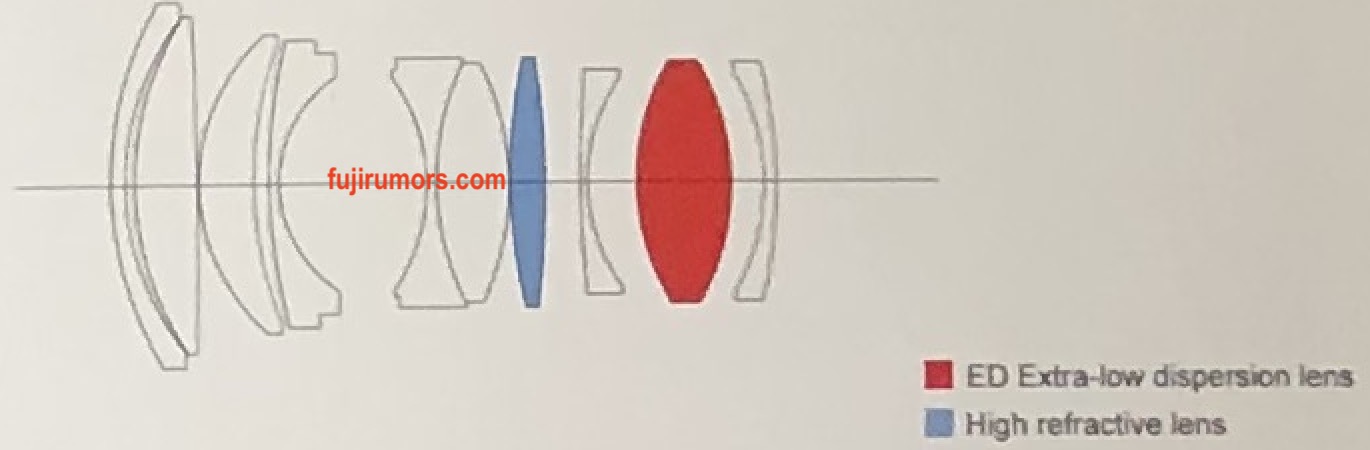 d710864762