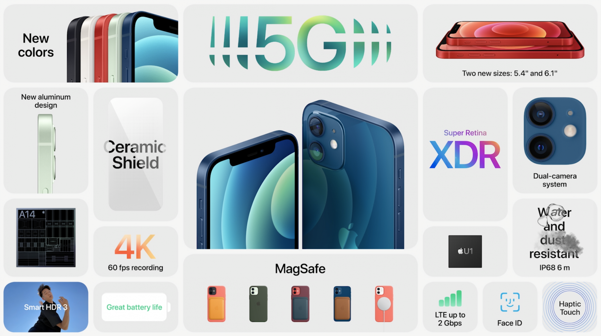 iPhone 12 và iPhone 12 Mini ra mắt: camera góc siêu rộng cải tiến, màn hình Super Retina XDR, mặt kính Ceramic Shield