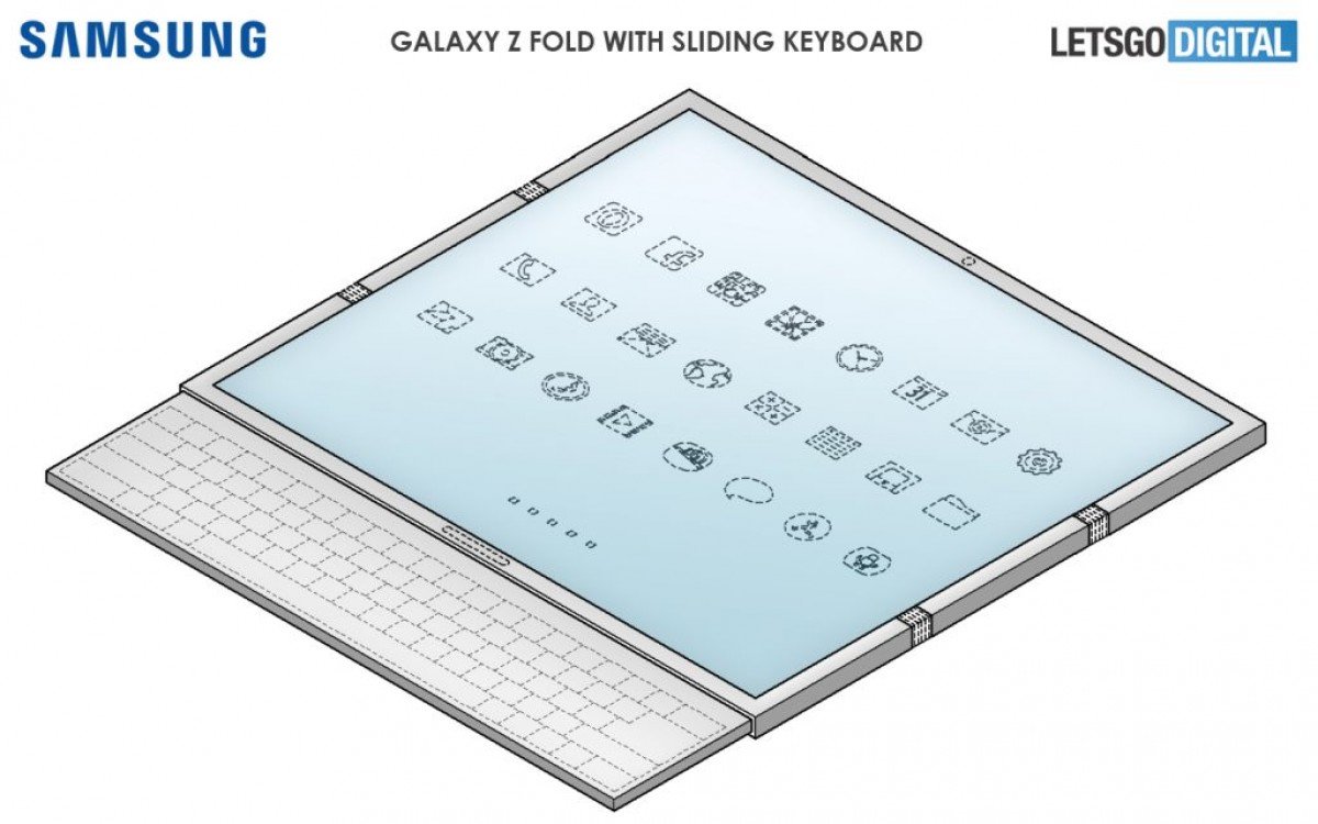 Concept về Galaxy Z Fold gập mới với màn hình có thể gập làm ba