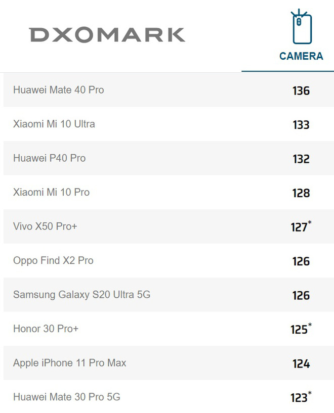 f5d82aa490