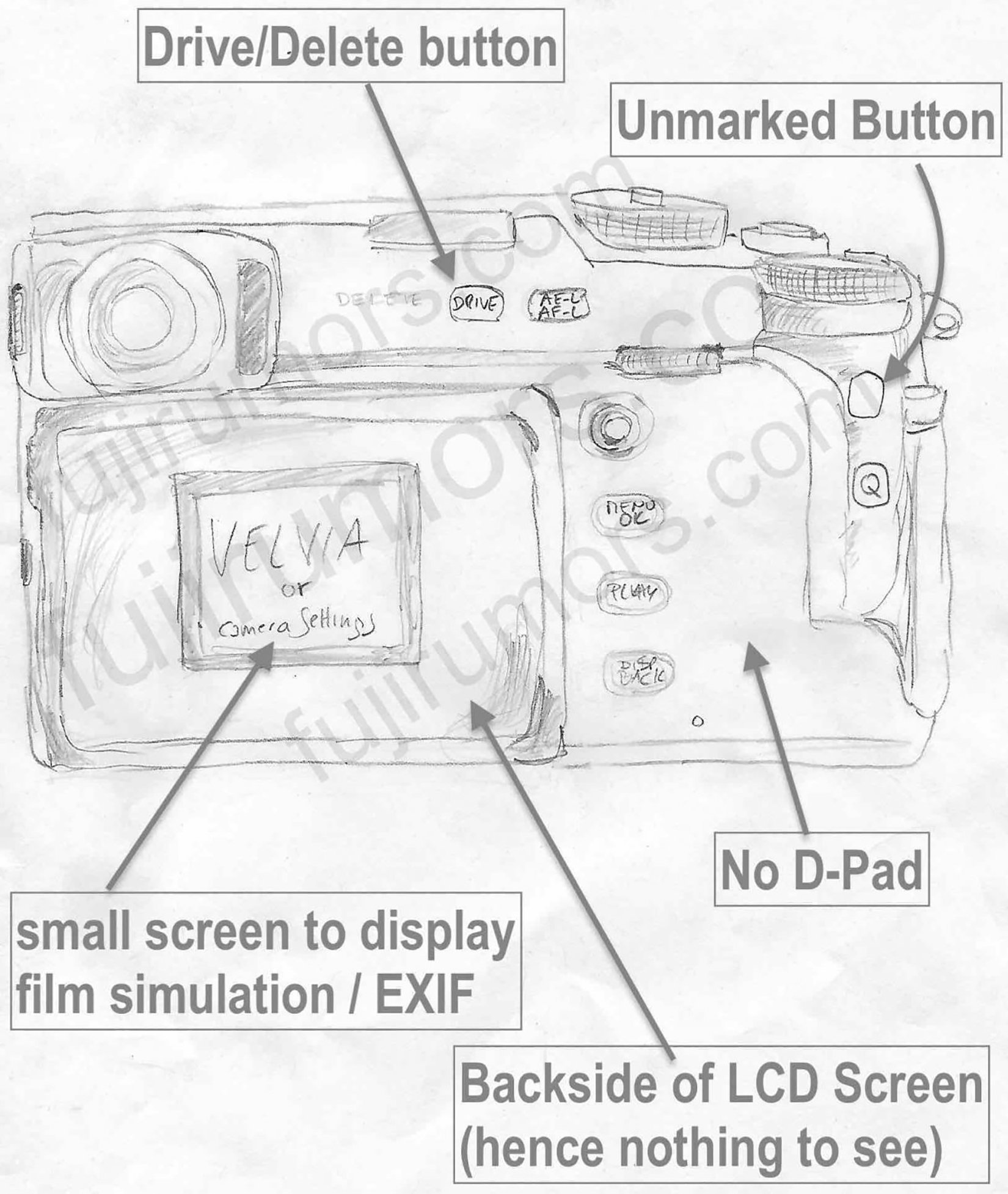 Fujifilm chuẩn bị ra mắt máy ảnh X-Pro3